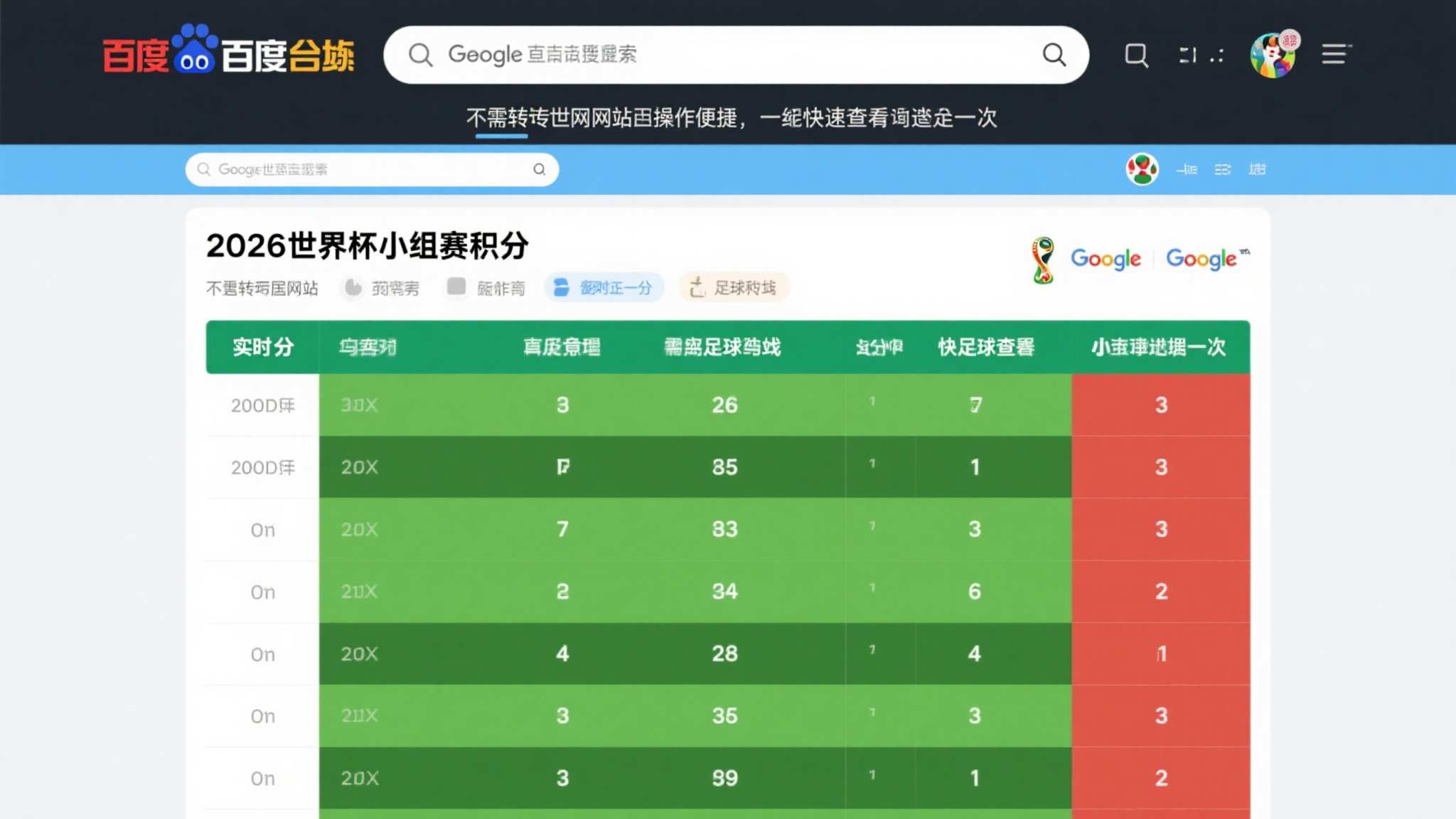 世界杯投注手机APP下载